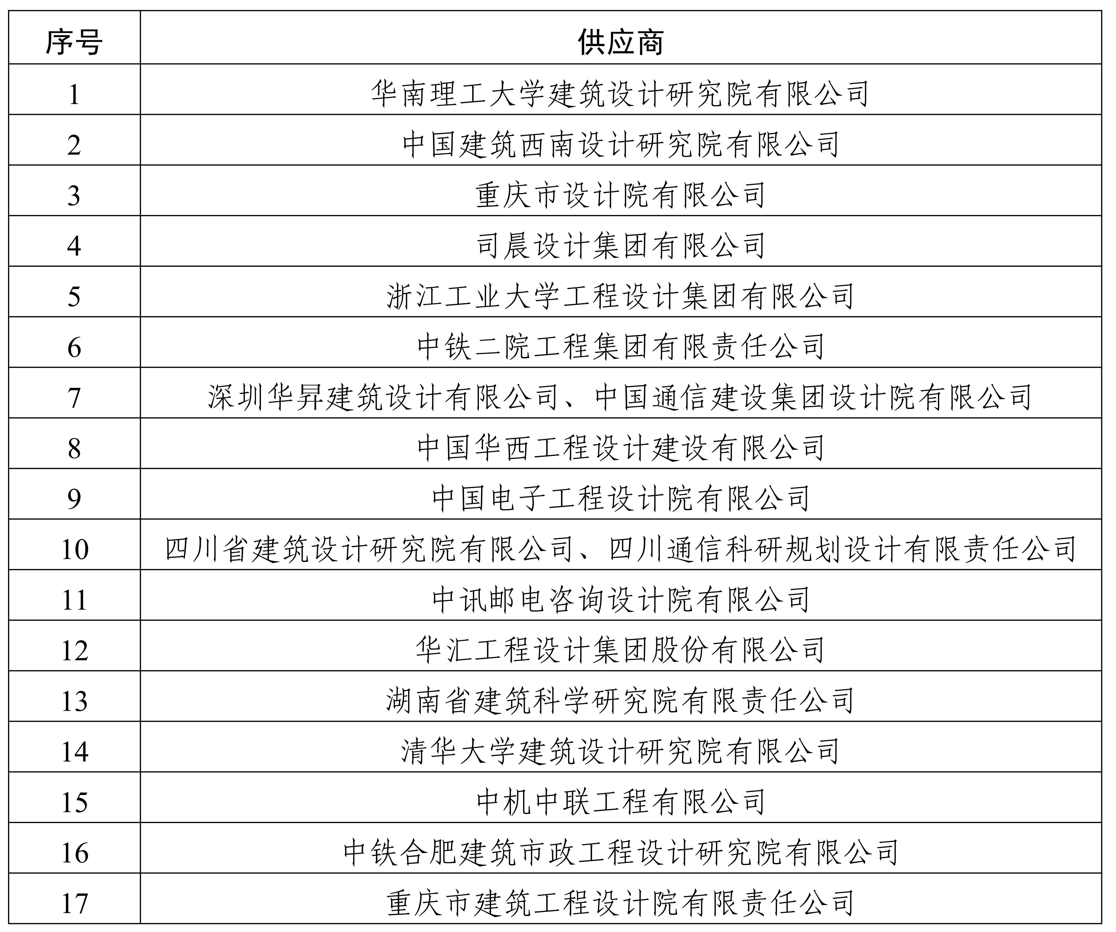 0913顺国安防规划征集预审了局布告_00