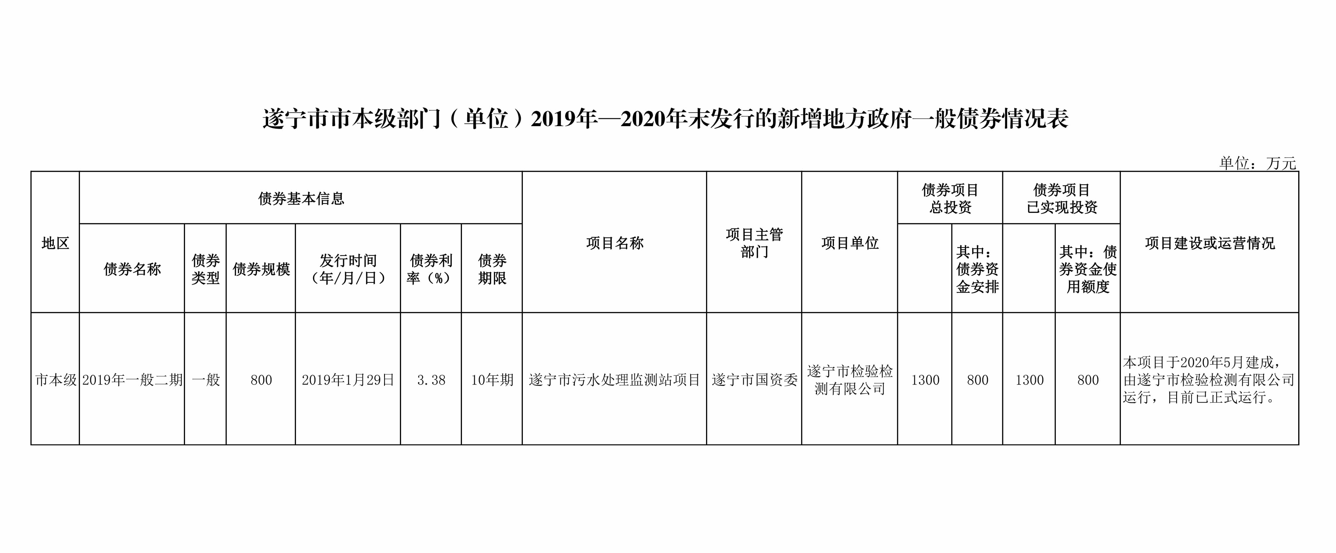 Z6.COM「中国」官方网站