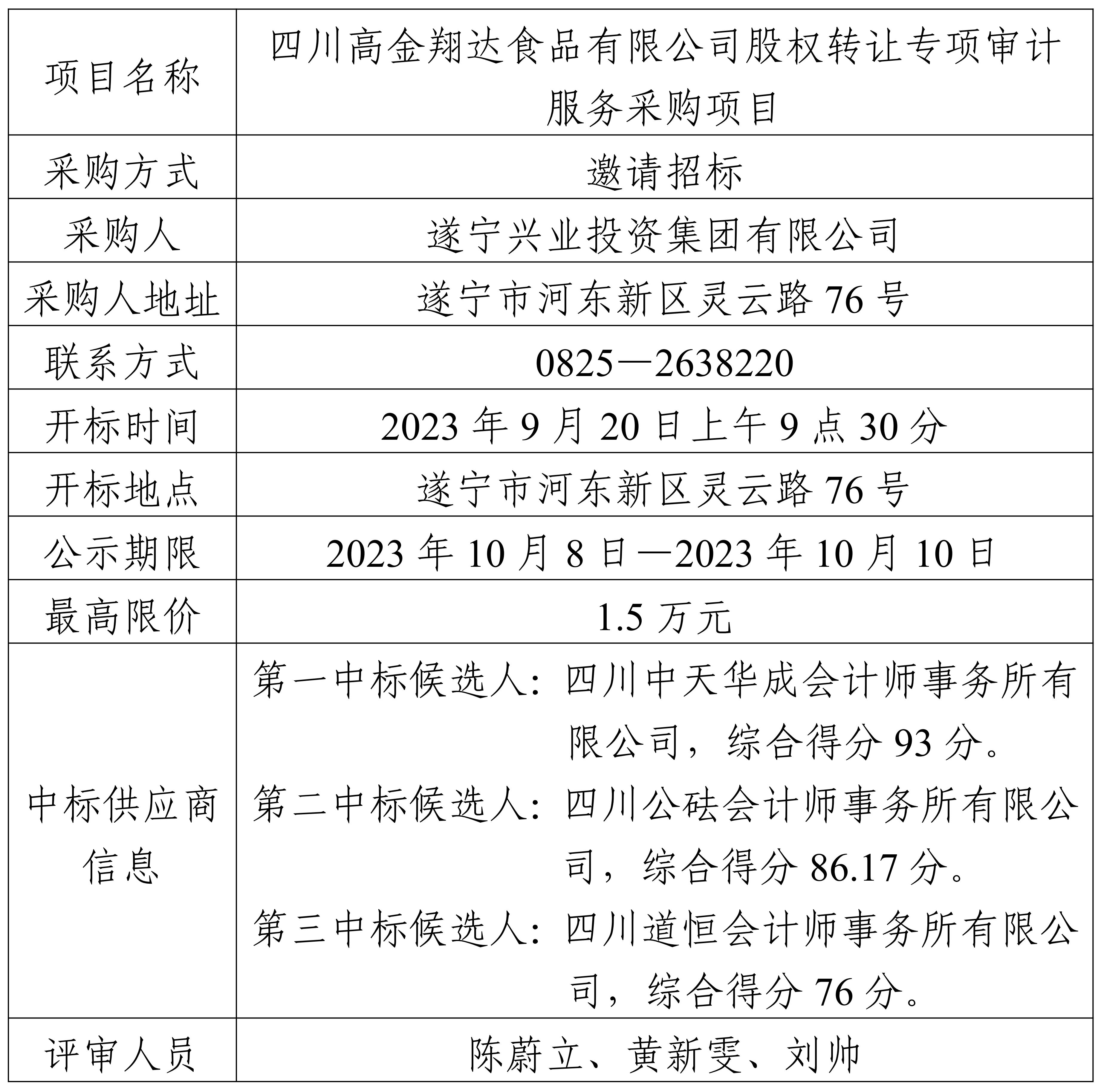 中标了局公示（战投部）(审计)(1)_00