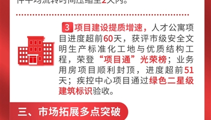 凝心聚力谋发展 担任实干开新局