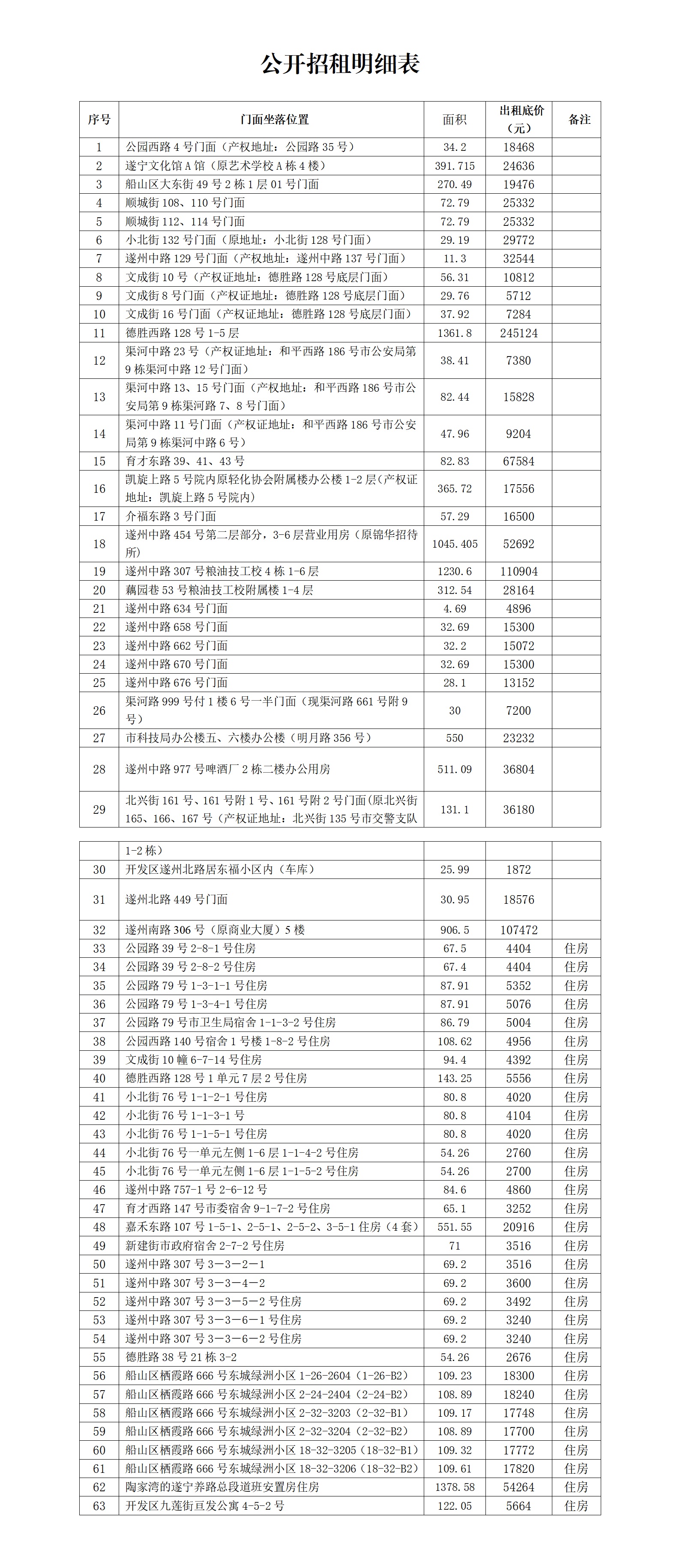 明细_639139332384650870